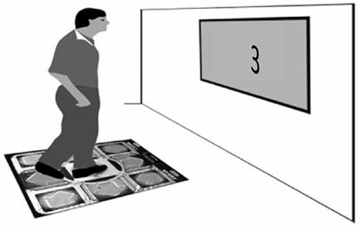 Walking to a number: is there affective involvement in generating the SNARC effect in numerical cognition?